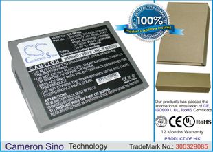 Dell Inspiron 1100, Inspiron 1150, Inspiron 5100 Series, Inspiron 5150, Inspiron 5160 akku 4400 mAh