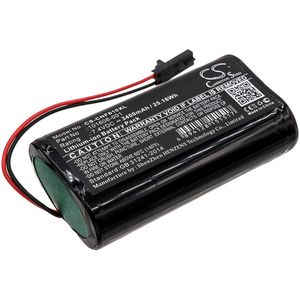 ComSonics tutkimuslaitteen 101610-DF / QAM Sniffer yhteensopiva akku 3400mAh