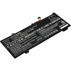 Lenovo IdeaPad 530S Akku 5800mAh