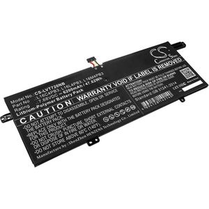 Lenovo ThinkPad T720s akku 3600 mAh