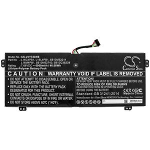 Lenovo Yoga YG 720-13IKB 80X6006QAU Akku 6000mAh