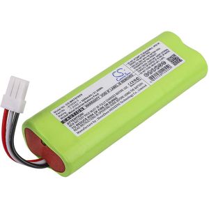 Makita 4076, 4076D, 4076DWR akku 3000mAh / 21.60Wh