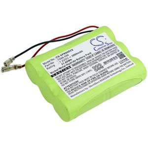 WOLF Garten GH60, GS40, GX-M akku 3000mAh