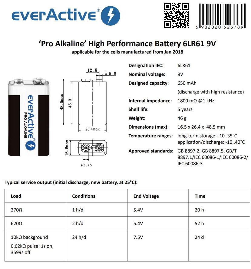 everActive Pro Alkaliparisto 6LR61, 9V