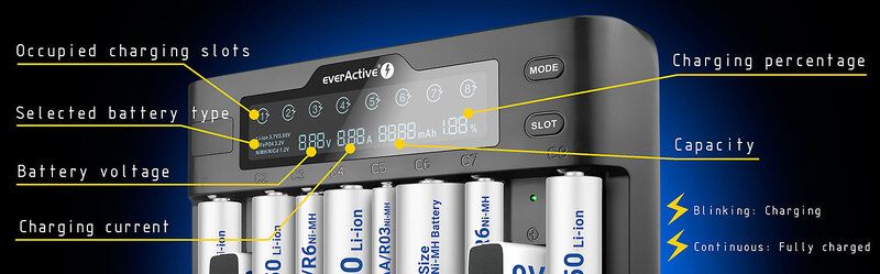 everActive UC-800 Li-ion ja Ni-Mh laturi