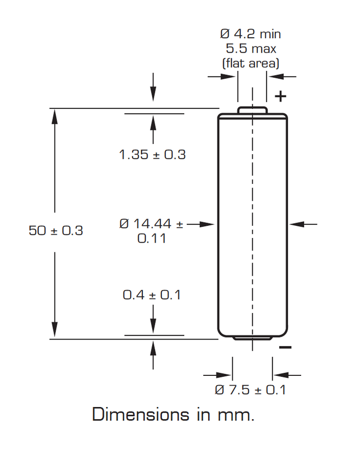 SAFT LS14500 AA Lithium paristo 3.6V