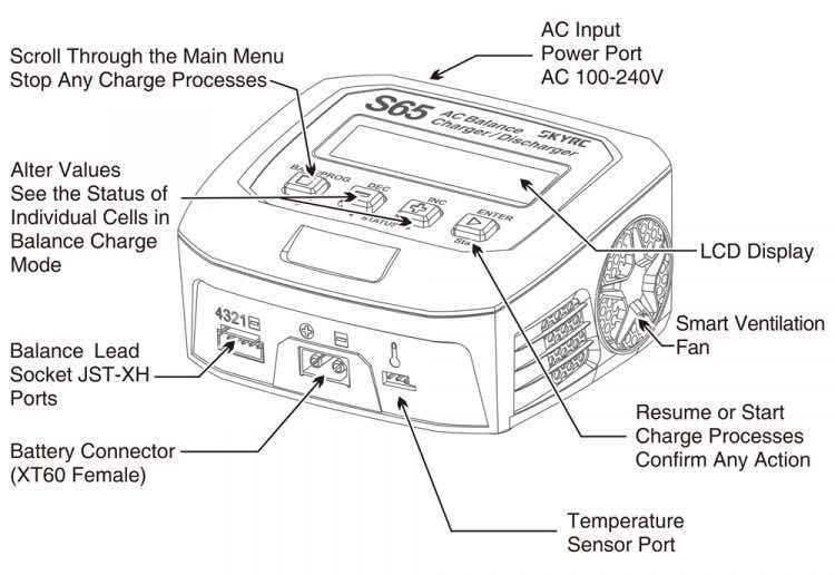 SkyRC S65 Laturi verkkovirtaan 65W 6A - Lipo - Life jne akuille