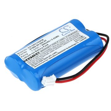 Gardena C1060 plus Solar Akku