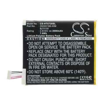 HTC Edge, Evita, Evitare akku 2000 mAh