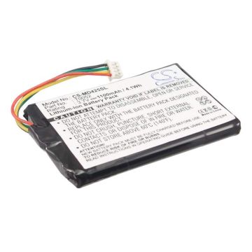 Medion GoPal P4225, GoPal P4425, P4225 M5 akku 1100mAh