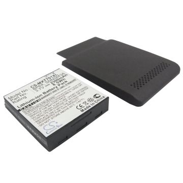 Cameron Sino tarvikeakku Motorola X701 tehoakku erillisellä laajennetulla takakannella 2300 mAh