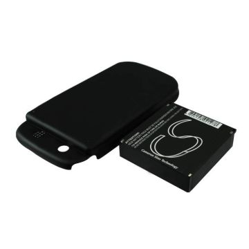HTC Neon 300, Nike, Nike 100 akku 2200mAh/8.14Wh