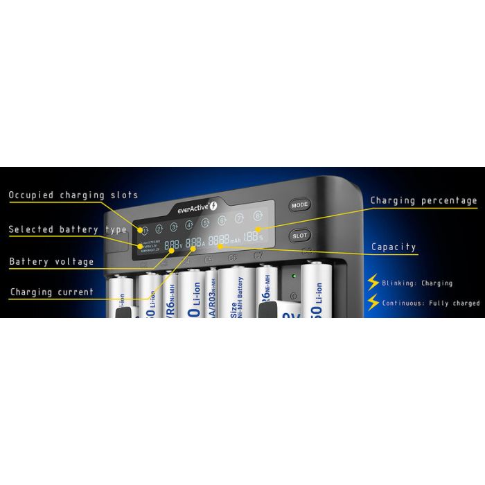 everActive UC-800 Li-ion ja Ni-Mh laturi